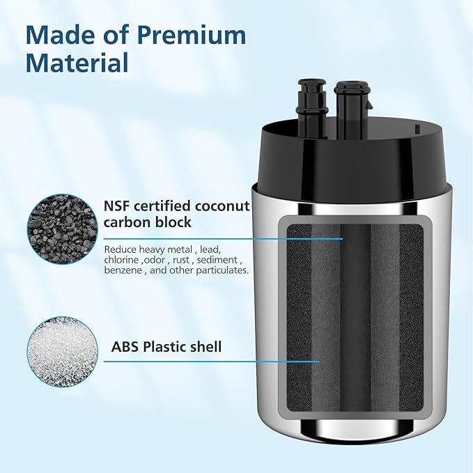 2-pack Faucets Filter Cartridge Replacement, Compatible with Brita® Faucet Water Filtration System, Brita® 36311, 36313, FR-200, FF-100, Silver