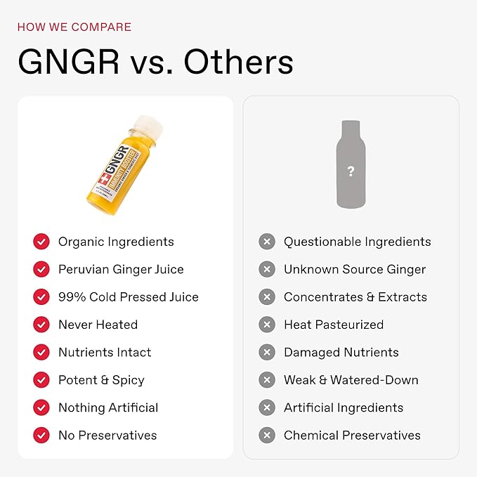 '+GNGR Immunity Booster Organic Ginger and Turmeric Shot - Cold Pressed Ginger Shots with Turmeric, Cayenne Pepper, Orange, Lemon for All Natural Immune & Digestive Support (2 Oz, Pack of 12)-FlexoryFit