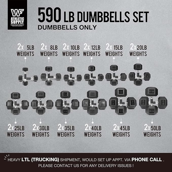 WF Athletic Supply Rubber Encased Hex Dumbbells with Rubber Grip Contoured Handle for Muscle Toning, Strength Building & Full Body Workout-FlexoryFit