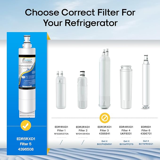 4396508 Refrigerator Water Filter, Replacement for EveryDrop FILTER 5, Whirlpool EDR5RXD1, 4396510 4396509 4392857, Kenmore 9010, NL240 LC400V WF285 R-9010 WF-NL300 WSW-1, 2PACK