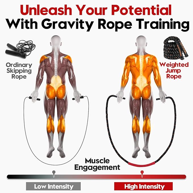 Weighted Jump Rope for Men and Women, 3lb 4lb 5lb Adult Heavy Skipping Rope, Jumprope for Fitness,Workout Equipment, Fitness Equipment for Home Gym Exercise,Improve Strength and Building Muscle-FlexoryFit