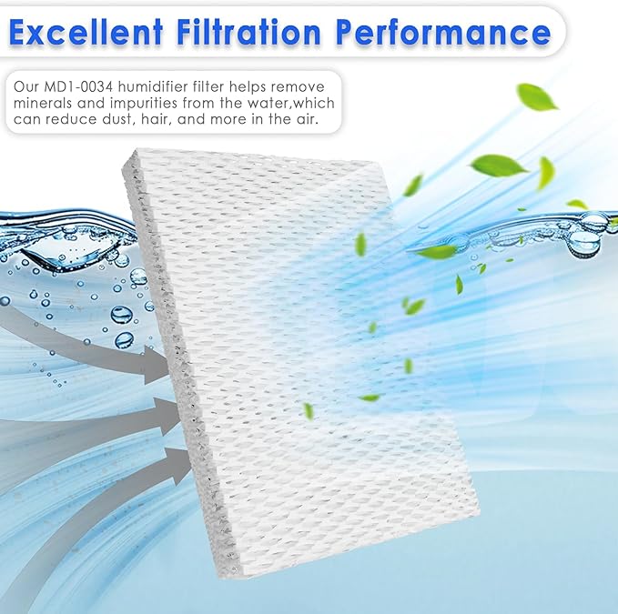 4Pack MD1-0034 Replacement Humidifier Wicks Filters Compatible with Vornado Evaporative Humidifier Evap40, Evap2, EV3, EV100, EV200, EVDC300, EVDC500, EVDC505 (Not for Evap3)