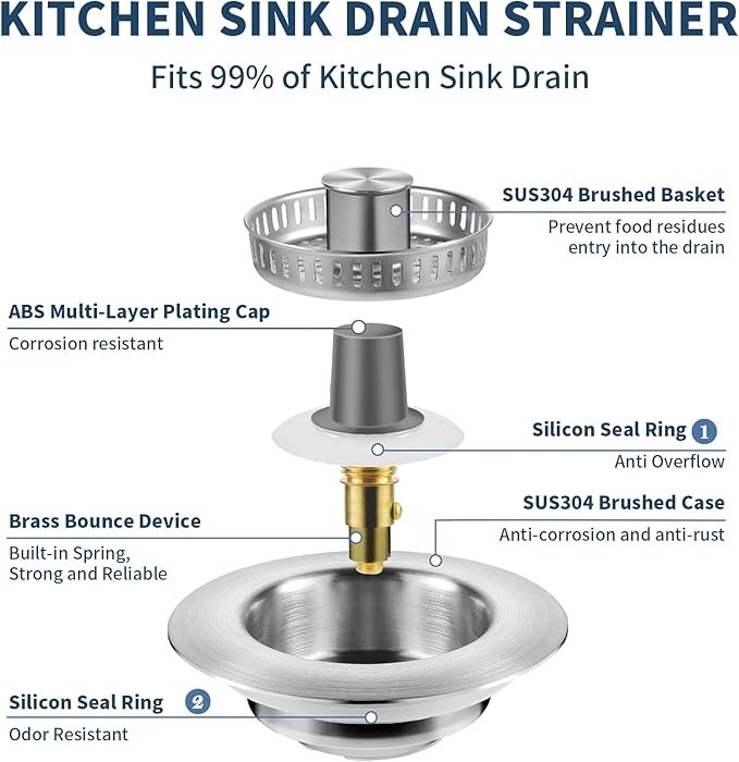 3-in-1 Kitchen Sink Drain Strainer Stopper – 304 Stainless Steel Pop Up Sink Plug with Filter Basket, Anti-Clog Design, Fits 3-1/2” US Standard Kitchen Sink Drains