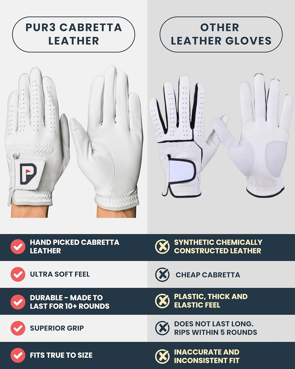 PUR3 3 Pack Golf Gloves Men Right Handed & Left Handed Golfer | Premium Cabretta Leather - Super Soft Feel - Men's Golf Glove with Ball Marker