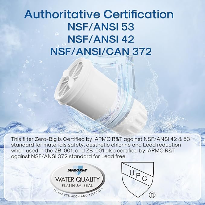 ICEPURE NSF53 6-Stage Pitcher Water Filter Replacement for Zero Pitchers ZR-017, ZR-001, ZR-003, ZR-004, ZR-006, ZR-008, ZR-012, ZR-600,0-TDS 4PACK