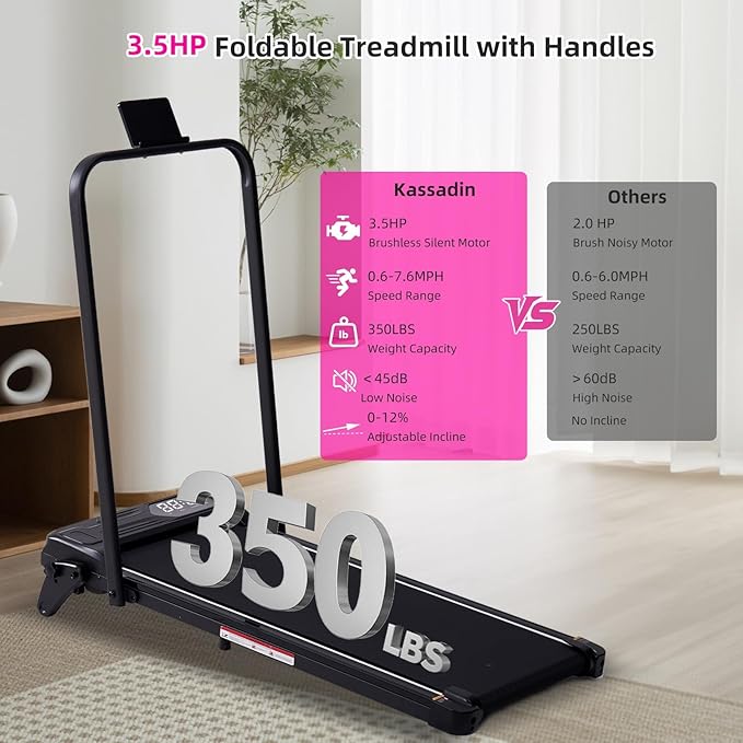 Electric Walking Pad Treadmill with Adjustable Incline and Handle Bar, 3.5HP Small PortableTreadmills for Home Office Small, 4 in 1 Folding Foldable Treadmill with Handles, 0.6-7.6MPH, 350LBS-FlexoryFit