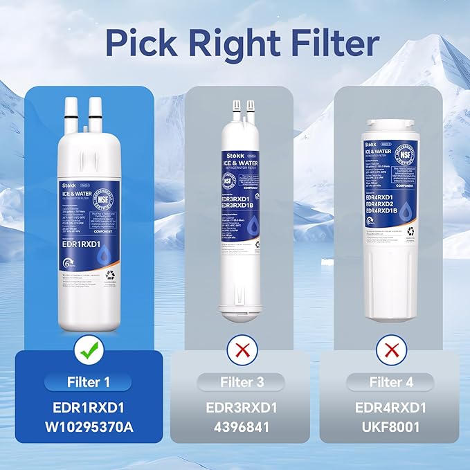 Stokk EDR1RXD1 Replacement Compatible with Everydrop Filter 1, EDR1RXD1B, Whirlpool W10295370A, P8RFWB2L, P4RFWB, P5WB2L, 46-9081, 46-9930, RW001 Refrigerator Water Filter, 3 Pack