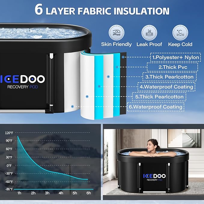New Upgrade XL 139-Gallon Oval Ice Bath Tub - 6 Layered Portable Bathtub, Drop-In Bathtubs Foldable with Cover Cold Plunge Tub for Athletes, Home Gym, Outdoor Recovery Use.