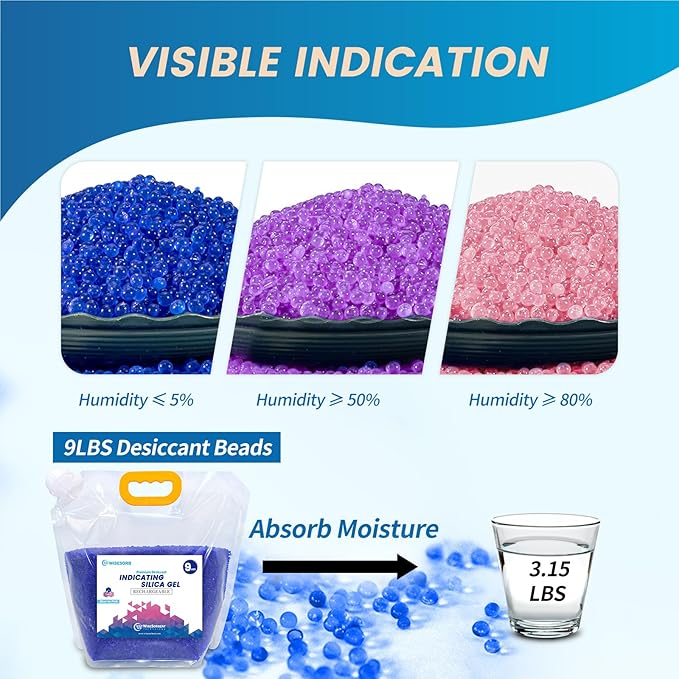 Net 27LBS Blue Indicating Silica Gel Beads Desiccants (Industry Standard 3-5 mm) - Reusable Desiccant Beads Silica Beads [Blue to Pink, 3 Packs of 9LBS]