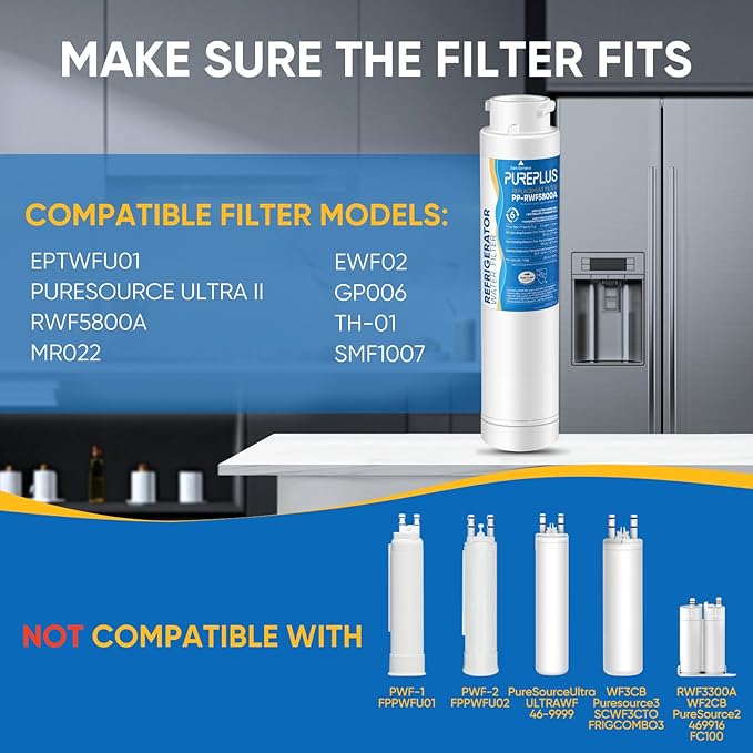 PUREPLUS EPTWFU01 Refrigerator Water Filter, Compatible with Frigidaire EWF02, GP006, Pure Source Ultra II, RWF5800A, 2Pack