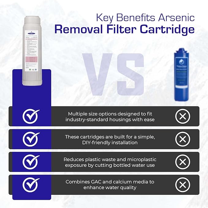 Crystal Quest Arsenic Water Filter Cartridge – Reduces Arsenic – Long Lasting, Easy to Install, High-Capacity, Steady 3 GPM Flow – Improves Water Quality for Home and Office - 2-7/8" x 20"
