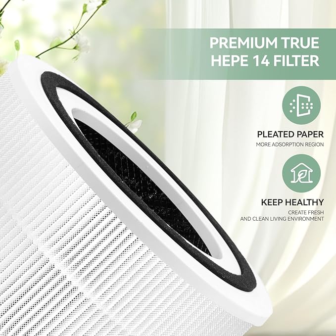 240 Replacement Filter Compatible with 240 Air Cleaner Purifier, 3-in-1 HEPA 14 Filter Replacement, 2 Pack