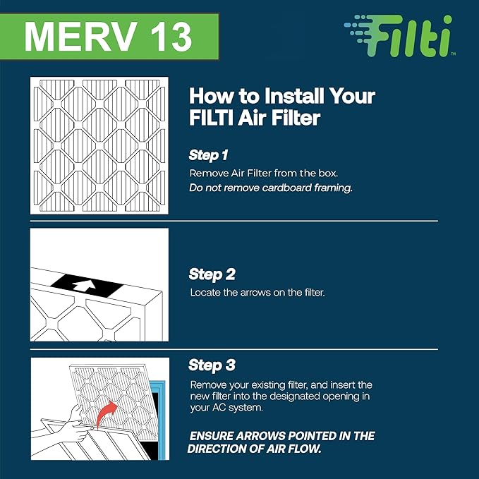 FILTI 14x24x1 Air Filter MERV 13 | Pleated Home Air Filter | HVAC AC Furnace Filter MADE IN USA (4 Pack)