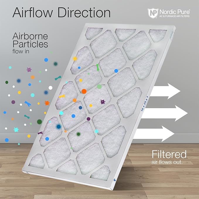 Nordic Pure 12x12x1 (Actual Size: 11 3/4 x 11 3/4 x 3/4) Poly Green MERV 6 AC Furnace Air Filters – Reduces Dust, Pollen, Pet Dander & Allergens – 4-Pack