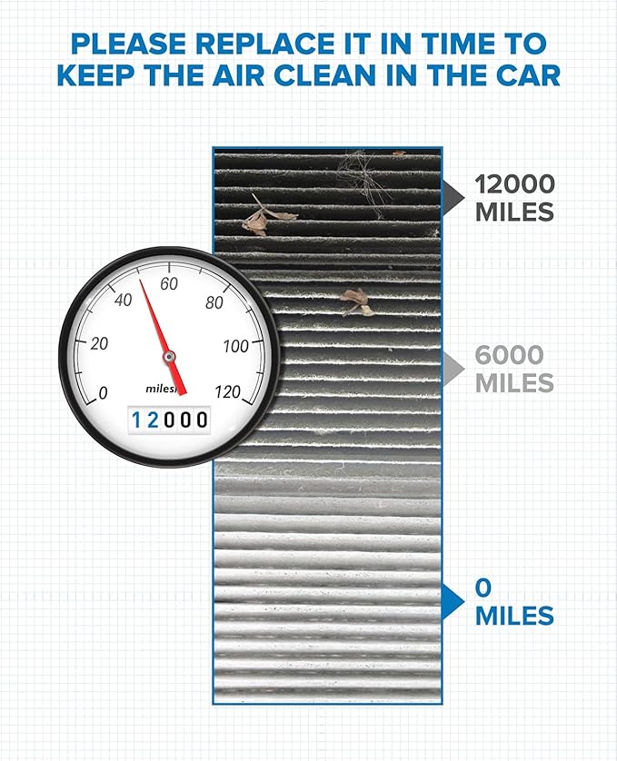 PHILTOP Cabin Air Filter, Replacement for CF8813A, CP813, MDX V6 3.5L(2001-2006), Pilot V6 3.5L(2003-2008), Odyssey V6 3.5L(1999-2004), Premium Cabin Filter with Activated Carbon, Pack of 1