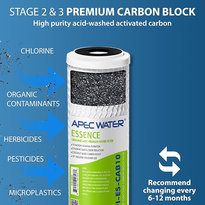 APEC Water Systems FILTER-T2Y-ESPH High Capacity 2 Year Replacement Filter Set - Image 4