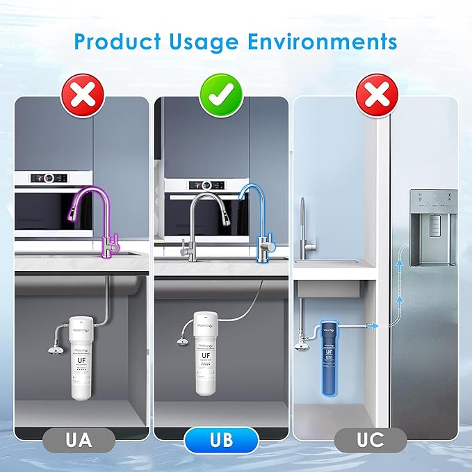 Waterdrop 10UBW-UF 0.01 μm Ultra Filtration Under Sink Water Filter System for Baçtёria Reduction, Reduces Lead, Chlorine, Bad Taste & Odor, 8K Gallons, with Dedicated Faucet, USA Tech