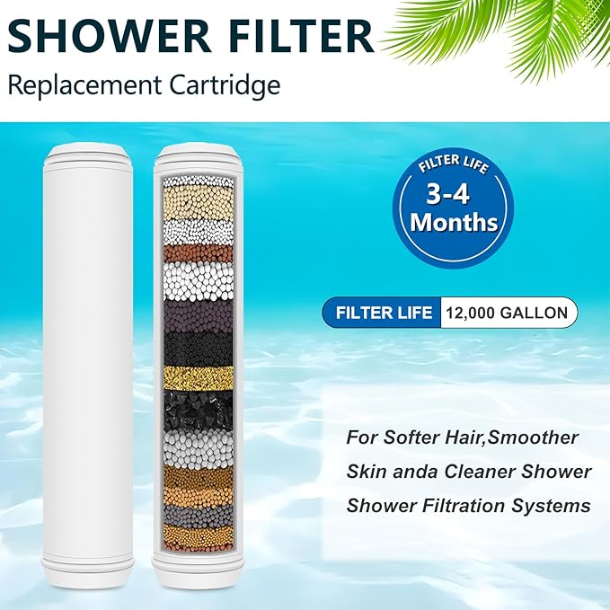 Multi-Stage Shower Filter Replacement Compatible with PWERAN Shower Filter for Fitespot shower filter For Handheld Shower Head, 3 Pack