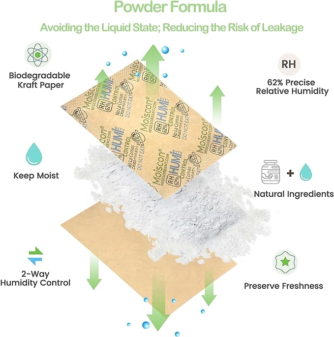 45 Pack 62% RH 8 Gram Two-Way Humidity Control Packs for Storing 1 oz, Size 8 Moisture Control Packets Individually Wrapped