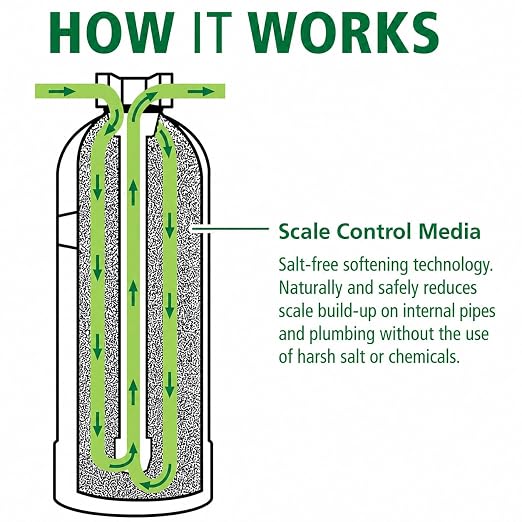 AO Smith Whole House Salt Free Descaler System - Image 6