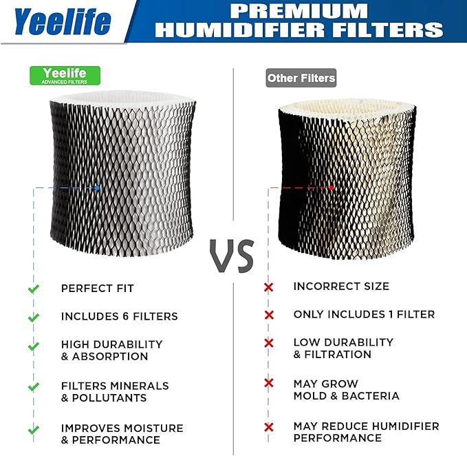 6 Pack HWF65 Humidifier Filter Compatible with Holmes Humidifier Filter, Replacement Humidifier Filter C, HWF65PDQ-U