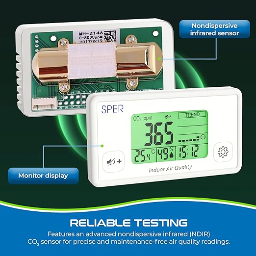 Sper Scientific Indoor Air Quality Monitor with Color Coded Display | Model 800052