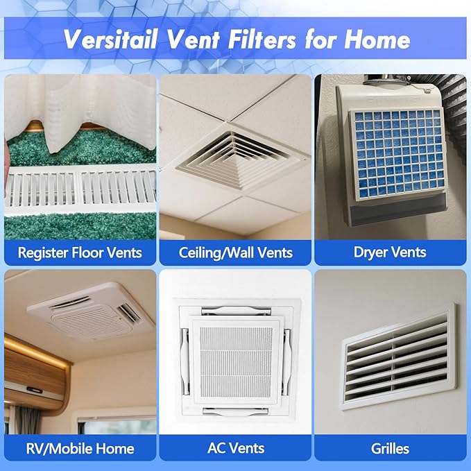 MERV 13 Filter Material, 23 Ft² Cut to Fit Air Filters Electrostatic Media for Removes Dust and Pet Dander Pollen Mold Bacteria Smoke as Small as 0.3 Microns for Home AC HVAC Furnace