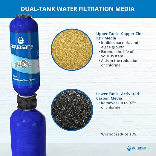 Aquasana Whole House Max Flow Water Filter | 1, 000 Gallons | Salt-Free - Image 2