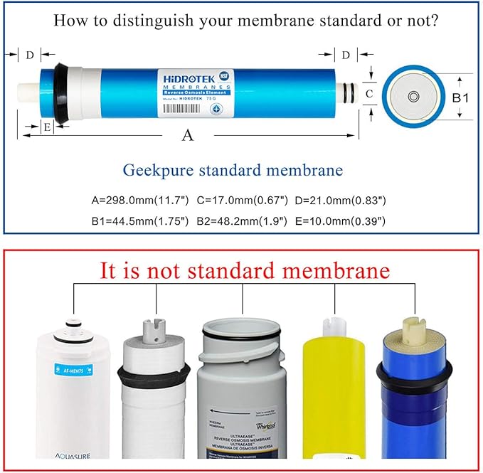Geekpure 100 GPD Reverse Osmosis RO Membrane Replacement -NSF Certificated (Pack of 25)