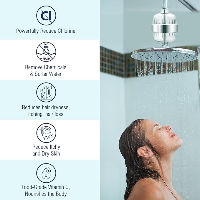 2-PACK Long-Lasting Universal Shower Filter Replacement Cartridge–Fit Well-Known Shower Filters, Efficiently Remove Chlorine, Heavy Metals, Dirt, Infused with Vitamin C Strawberry Scent