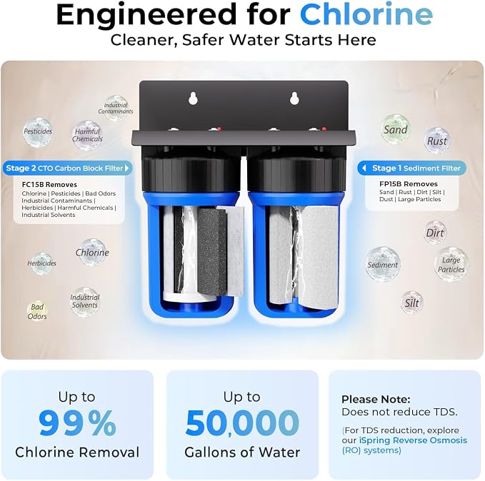 iSpring WGB21B 2-Stage Whole House Water Filtration System, - Image 2
