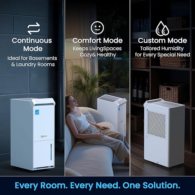 4,500 Sq.Ft Most Efficient Energy Star 2024 Dehumidifier,Vellgoo 52 Pint/Day Dehumidifier for Basement with Drain Hose, Smart Humidity Control, for Home, Bedroom, Bathroom, Garage