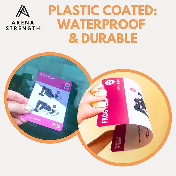 Arena Strength Workout Cards - Instructional Fitness Deck for Booty Band Workouts, Beginner Fitness Guide for Resistance Band Training Exercises at Home. Includes Workout Routines.-FlexoryFit