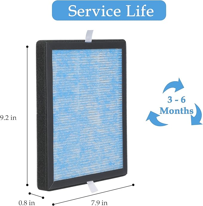 2-Pack R1 P1802 P1801 Filter Replacement, Compatible with YIOU R1 P1802 and Vegebe Filter, Fit for Elechomes P1801 Air Purifier, 3-in-1 True HEPA