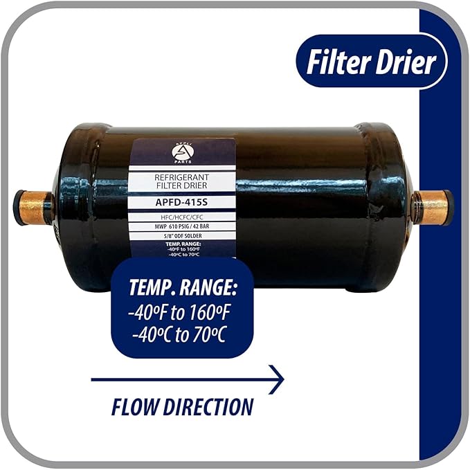 Appli Parts APFD-415S 5/8 in Liquid Line Refrigerant AC Filter Drier hvac Refrigeration 415S ODF Sweat Solder connection universal unidirectional 9-1/2 in long 3-3/4 in wide