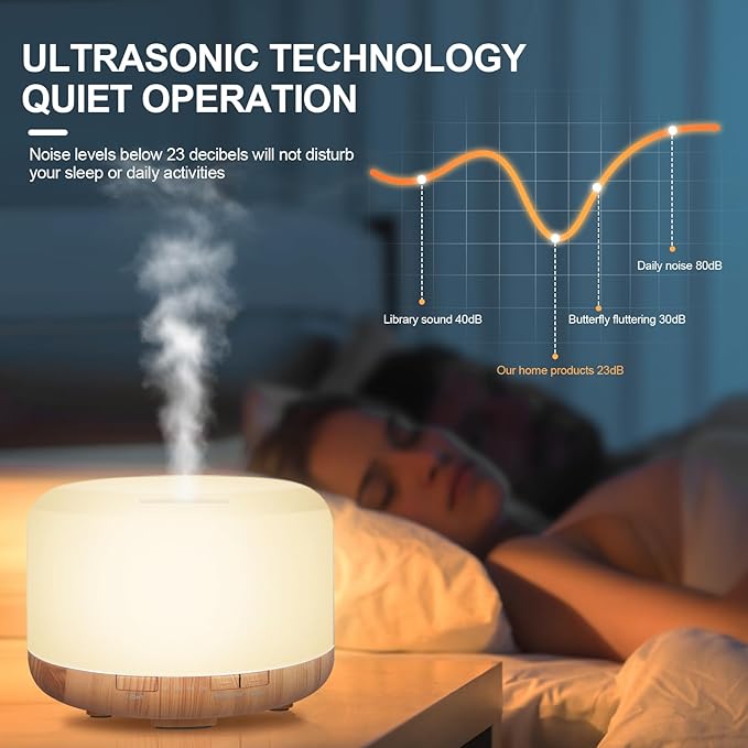 500ml Premium Essential Oil Diffuser with Remote Control. Ultrasonic Aromatherapy Humidifier Vaporizer. 7 Colors Lights. Comes with Timer & Auto-Off for Home & Office (Wood)