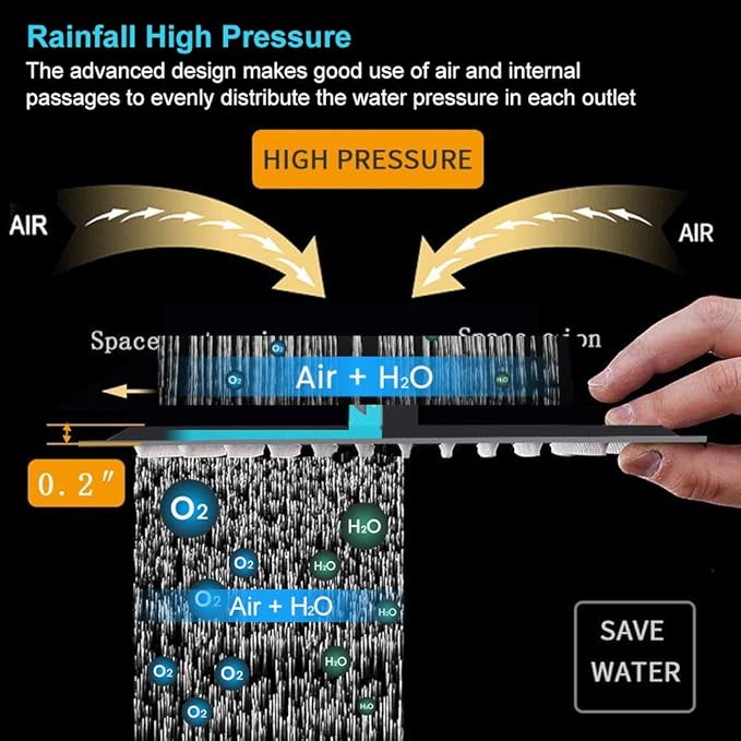 HarJue Shower Head with Extension Arm, High Pressure Square with ShowerArm, Stainless Steel Rainfall -Waterfall Full Body Coverage (12'' Shower with 16'' Arm, Matte Black)