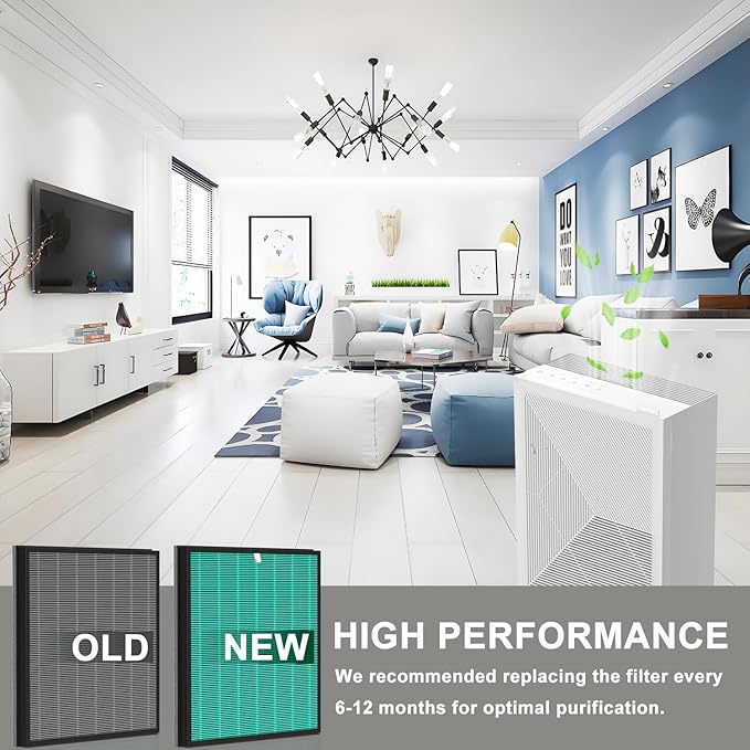 1 PACK Replacement H13 True HEPA Filter Compatible with Coway Airmega 240/230 Air Purifier,Coway Air Purifier (AP-1821F) Part # 3111151，3-Stage Filtration.