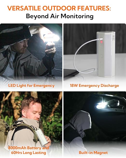 Portable Air Monitor, Lumopal Air Sensor with CO/TVOC/HCHO/EX/Humidity/Temp/Pressure Detector Indoor/Outdoor, VOC Meter CO Detector Gas Alert with 8000mah Long Lasting for Home Camping (White)