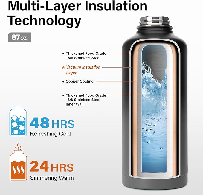 Insulated Water Bottle | Thickened Stainless Steel for Gym and Hiking with Straw, Carrier Bag, Handle Strap | BPA-Free 87 oz-FlexoryFit