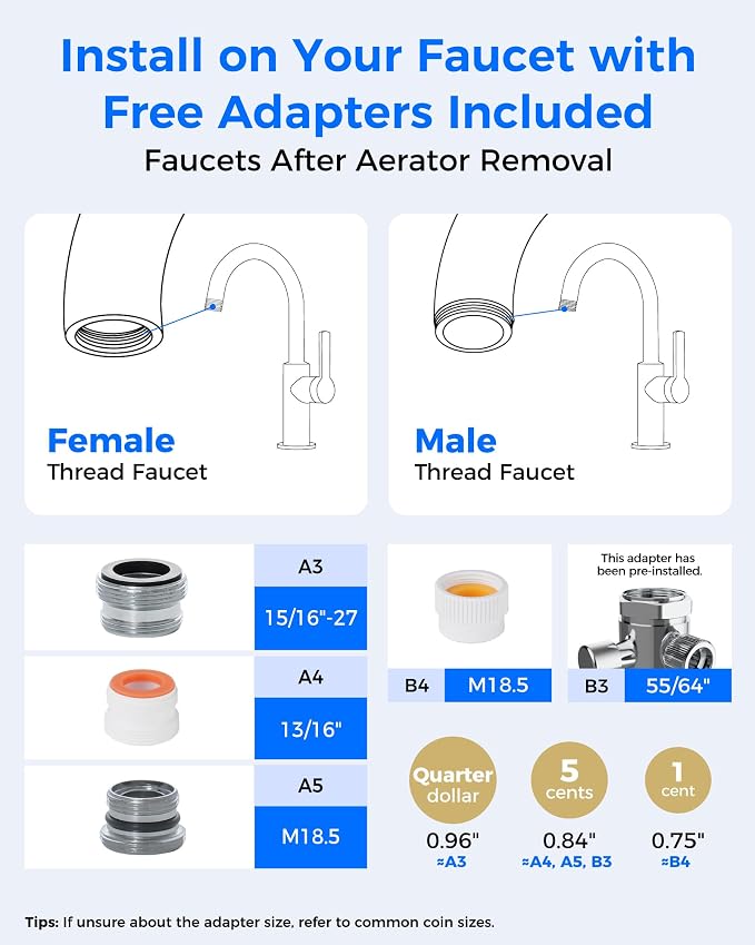 Waterdrop CTF-05 Water Filter for Sink Faucet, Countertop Water Filter System - Image 9