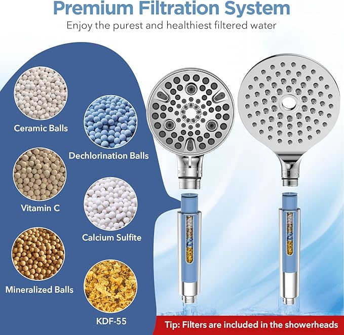 Dual Filtered Rain Shower Head Combo, Handheld Shower Head with Adjustable Bar - Rainfall Shower Head And Showerhead with Filter for Hard Water - Removes Chlorine