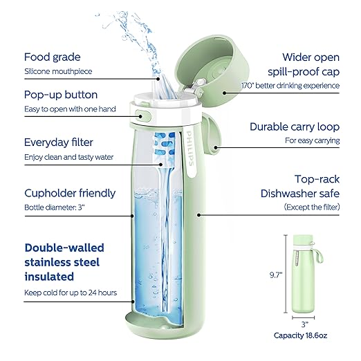 PHILIPS Water Bottle with Filter, Filter Water Bottle Stainless Steel with GoZero Everyday BPA-Free Tap Water Filter, Water Filter Bottle Keep Drink Cold 24 Hours, 1 Filter for 40 gal / 2 Months