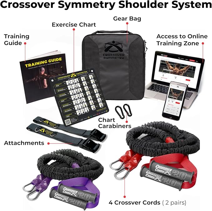 Crossover Symmetry Shoulder System Includes Two Sets of Resistance Bands Attachments Training Guide Exercise Chart Online Workouts for Home Fitness Rehab Rotator Cuff Exercises-FlexoryFit