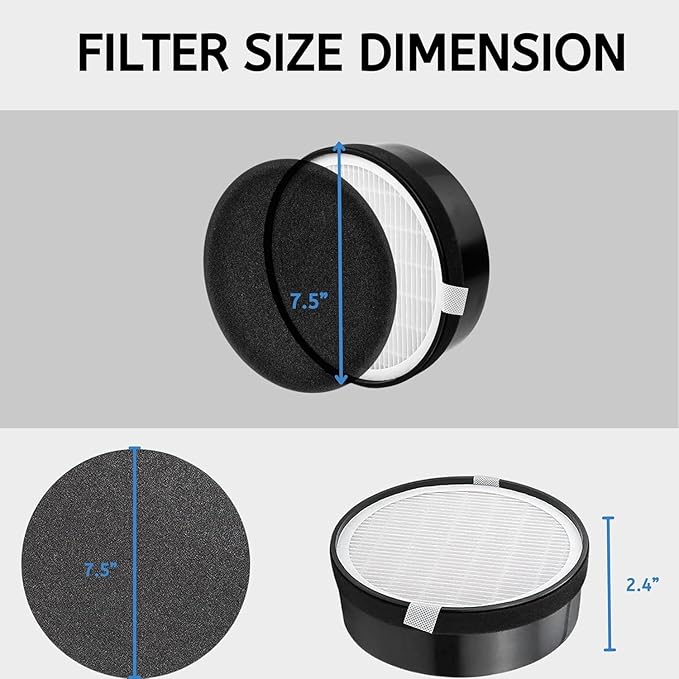 Nispira True HEPA H13 Air Filter Replacement Compatible with hOmeLabs Compact Air Purifier HME020248N with Night Light Office Bedroom, 2 Units