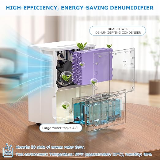 ZAFRO Multi-Function Dehumidifier for Areas up to 2500 Sq Ft with Drain，Max 55 Pints，Dry Clothes mode, Washable Filter Portable Dehumidifier for Large Room, Bathroom, Bedroom Basement, Garage