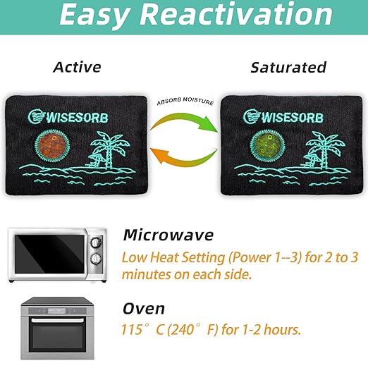 50gx6pcs Rechargeable Desiccant Packs for Storage, Color Indicating Silica Gel Packets Moisture Absorbers with Transparent Window, Reusable Dehumidifier Bags for Safe 3D Filaments Electronics