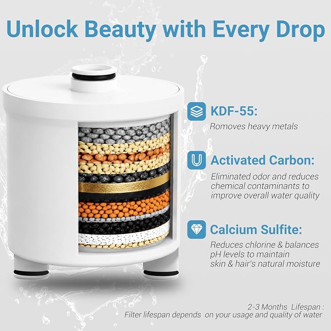 Filtered Shower Head for Hard Water – Removes Chlorine & Heavy Metals, 6 Mode - Image 3