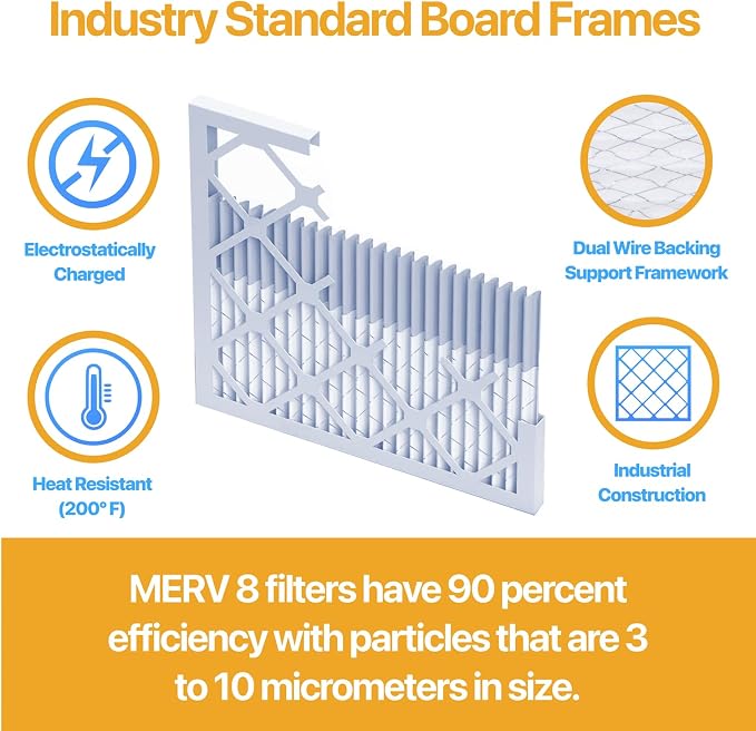 Filter King Air Filters 9x11.75x1 | 12 Pack | MERV 13 HVAC Pleated AC Furnace - Image 3