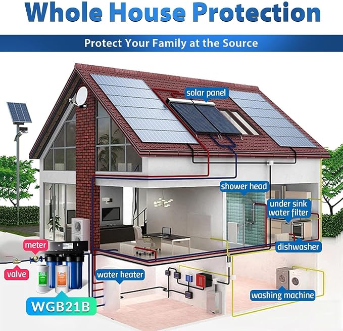 iSpring WGB21B 2-Stage Whole House Water Filtration System, - Image 8
